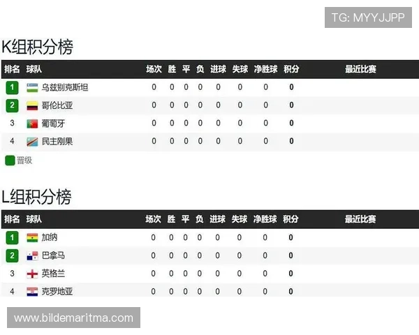 2026年世界杯加纳与巴拿马比赛中防守策略的差异及其对比赛走向的影响分析